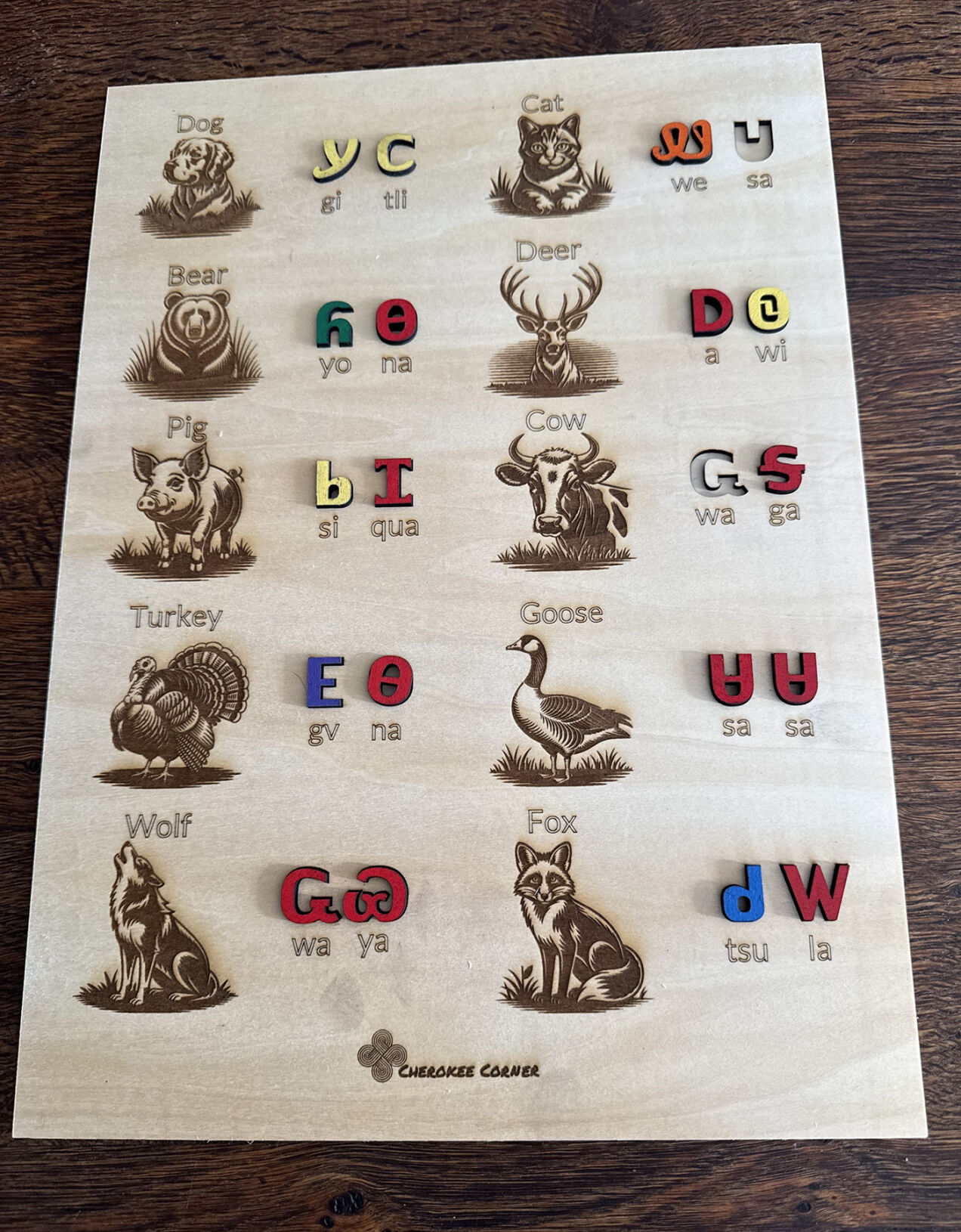 Cherokee Corner promotes language with tangible learning material